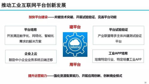 工業互聯網數據服務 發展態勢與展望——余曉暉觀點解析